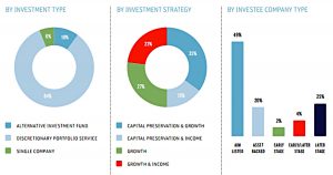 BPR offers 2017 (BPR Industry Review &ndash; An Alternative to DIY AIM for IHT?)