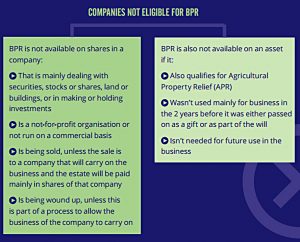 Eligibility (BPR Industry Review &ndash; An Alternative to DIY AIM for IHT?)