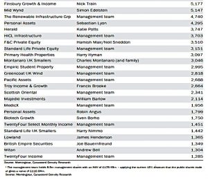 Skin 2 (May 2017 &ndash; Trades, Tips and Funds)