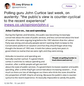 Counter cyclical attitudes