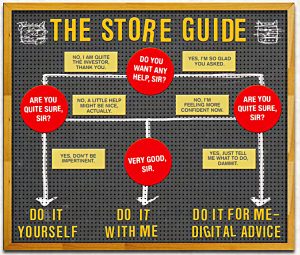 Store Guide