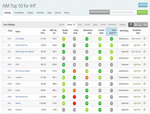 AIM Top 50 for IHT 1 (Stockopedia for AIM #2)