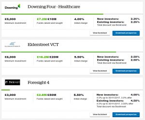 BestInvest 1 (VCTs and EIS for 2017-18)