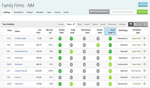 Family Firms AIM 1 (Stockopedia for AIM #2)