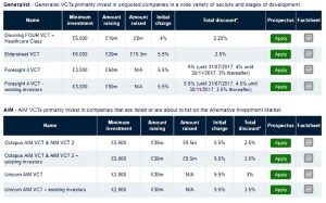 HL VCTs (VCTs and EIS for 2017-18)