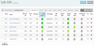 Results 1 (Stockopedia for AIM #2)