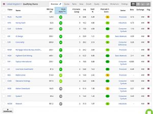 Screen of Screens AIM 170823 (Stockopedia for AIM (and IHT))