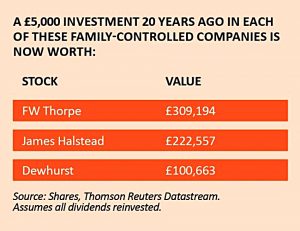 Family Firm Examples (September 2017 &ndash; Trades, Tips and Funds)
