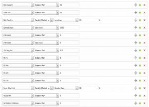 7C Price Momentum Rules (Stockopedia Momentum Screening)