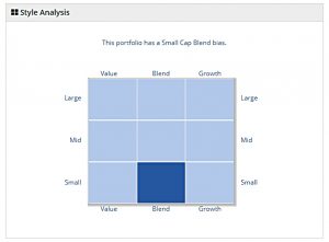 AIM IHT 171130 - Style