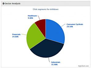 Piggyback 171101 style S