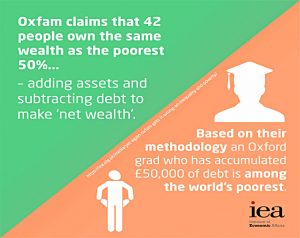 Oxfam wealth