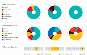 PensionBee Plan Analysis