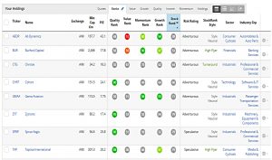 SGAP low ranks 180124 (SmallCap Growth Aim Portfolio 20 &ndash; January 2018)