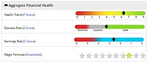 AIM IHT 180228 health