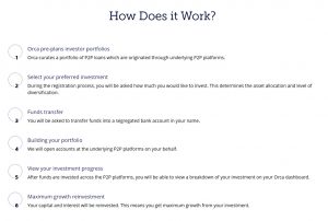 Orca how does it work