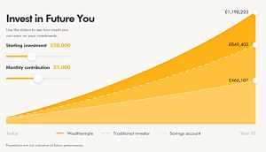 WealthSimple projections