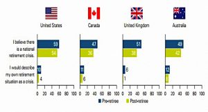 Crisis (SORC 18 Part 3 &ndash; Morningstar and the 4% Rule)