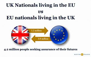 Two way street (Moving to Portugal)