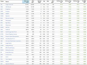 VAMOMO results 180305 (VAMOMO &ndash; A Stock Screen)