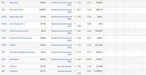 VAMOMO results 180305 by industry 2 (VAMOMO &ndash; A Stock Screen)