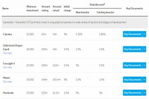 HL 180406 &ndash; generalist (VCTs &ndash; April 2018)