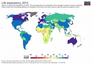 Life expectancy 2015