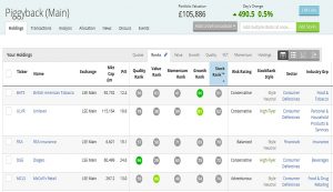 Piggyback 180417 low ranks (Piggyback Portfolio 15 &ndash; April 2018)