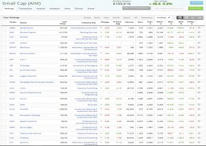 SGAP 180411 (SmallCap Growth Aim Portfolio 21 &ndash; April 2018)