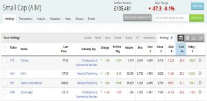 SGAP 180411 Losers (SmallCap Growth Aim Portfolio 21 &ndash; April 2018)