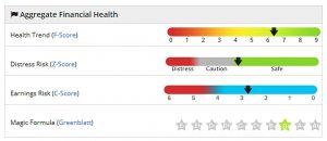 AIM IHT 180531 financial health (AIM IHT Update 13 &ndash; May 2018)