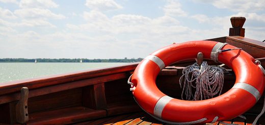 Safe Withdrawal Rates