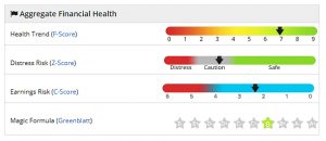 Sectors 180518 health (Sector Plays 3 &ndash; May 2018)