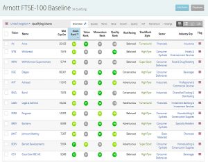 Arnott baseline 1 (Rob Arnott Stock Screen)