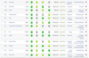 Arnott baseline 2 (Rob Arnott Stock Screen)