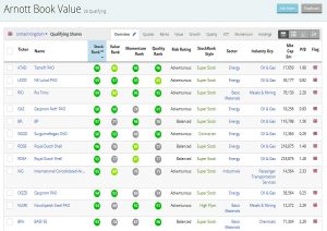 Arnott book value 1 (Rob Arnott Stock Screen)