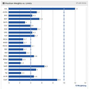 Piggyback 180619 Position weights (Piggyback Portfolio 16 &ndash; June 2018)