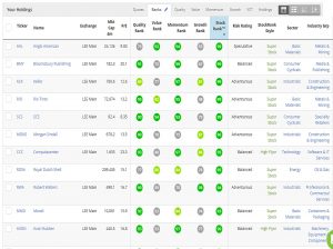Piggyback 180619 top ranks (Piggyback Portfolio 16 &ndash; June 2018)