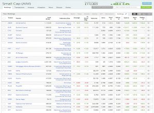 SGAP 180612 (SmallCap Growth Aim Portfolio 22 &ndash; June 2018)
