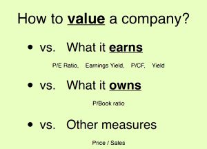 Value