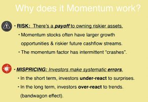 Why momentum works