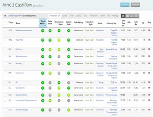Arnott cashflow 1 (Rob Arnott Stock Screen)