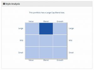 Defensive 180720 style (The Defensive Portfolio)