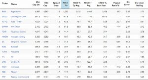 Terry Smith results (Screen Stars)