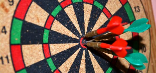 AIM IHT Portfolio 15