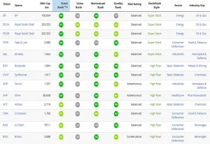 Overseas returns (Overseas Earnings As A Hedge)