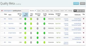Quality Meta (Meta Screens)