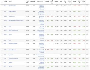 SGAP 180814 b (SmallCap Growth Aim Portfolio 23 &ndash; August 2018)
