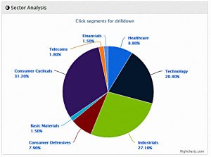 AIM IHT sectors 180930 (AIM IHT Update 17 &ndash; September 2018)