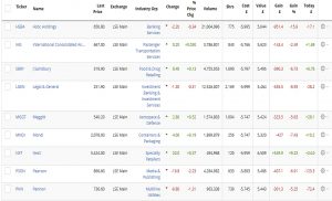 Defensives 180911 b (Defensive Portfolio 2 &ndash; September 2018)